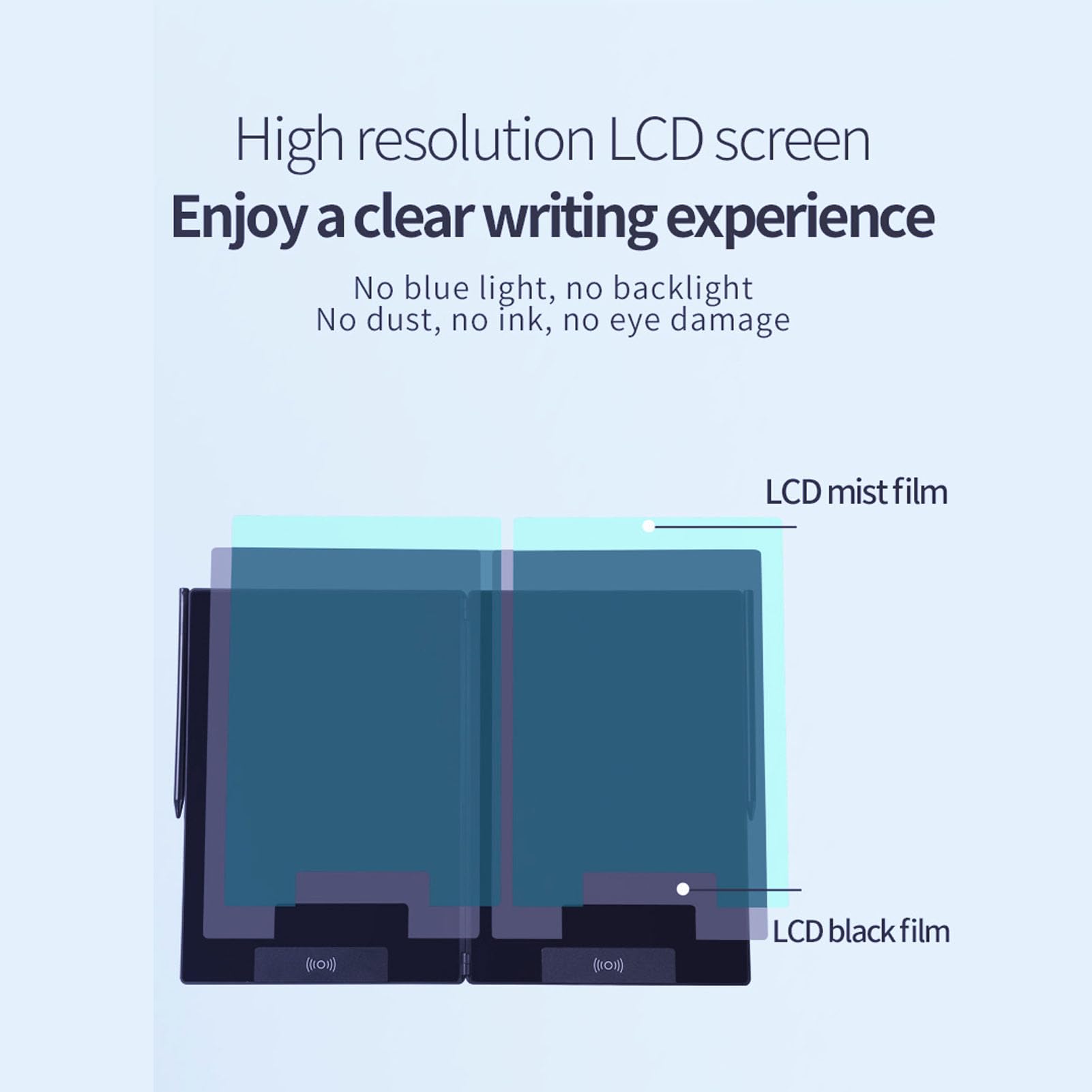 Cuifati Tavoletta LCD da Scrittura Pieghevole da 14,3 Pollici, Blocco da Disegno a Schermo Intero Design Senza Cornice, Display Verde con Penna Stilo, Tavolo da Disegno LCD