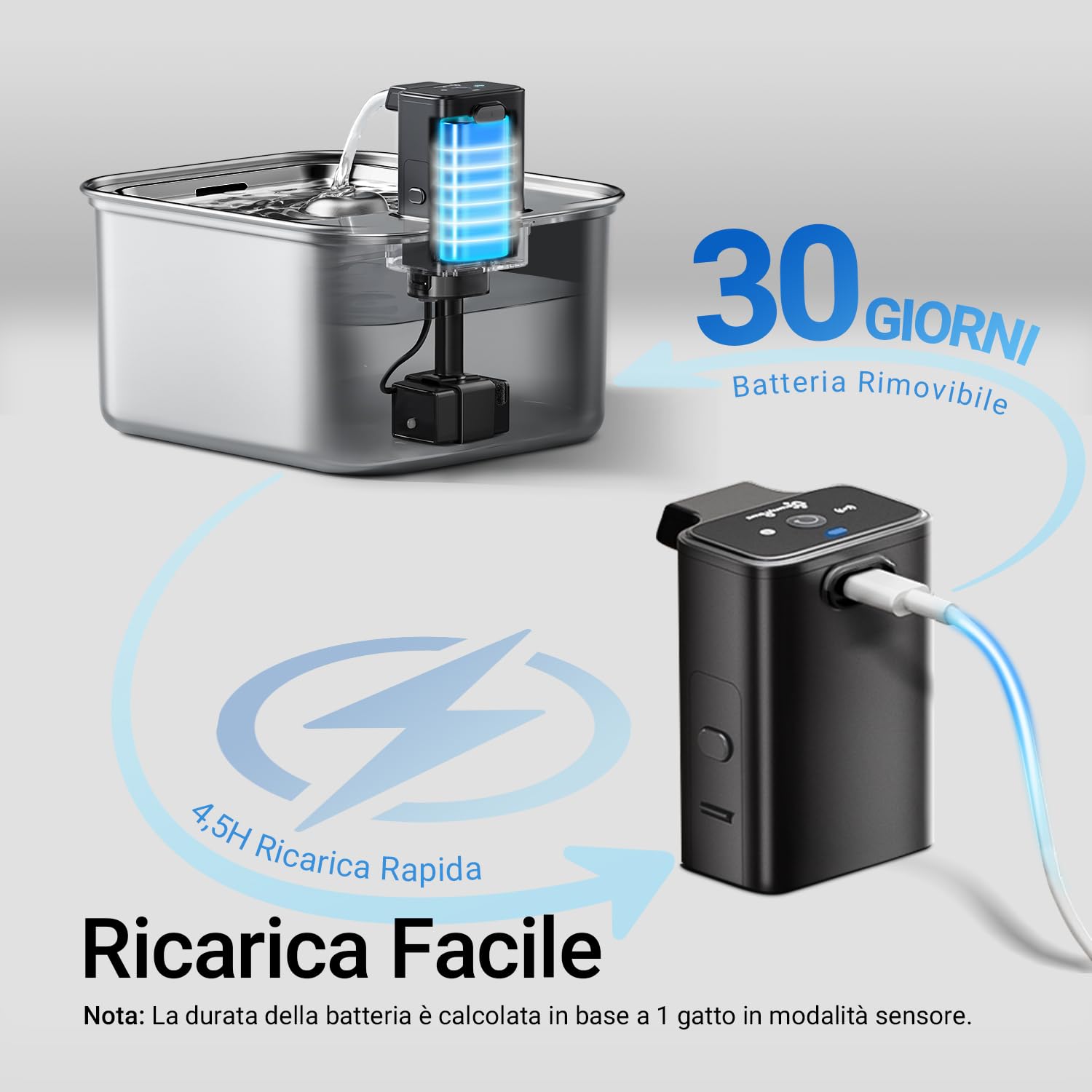 DownyPaws Fontanella per Gatti in Acciaio Senza Fili a Batteria, Fontana Gatto con Sensore di Movimento, 3L Fontanella Acqua Gatto e Lavabile in Lavastoviglie, Nero