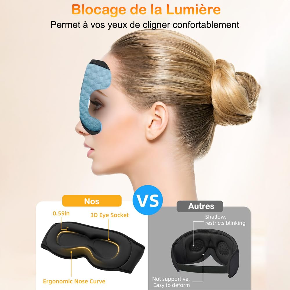 Masque de Sommeil avec Écouteur Bluetooth 5.4, 3D Masque de Nuit sans Fil Casque Anti Bruit pour Dormir, Bandeau Bluetooth Sommeil Casque pour Femme Homme Relaxante Voyage Meditation Yoga