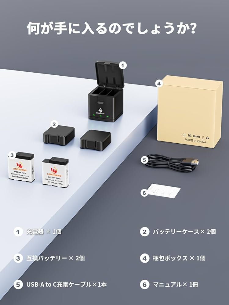 Amazon.co.jp: Insta360 Ace Pro 2・Ace Pro・Ace 互換