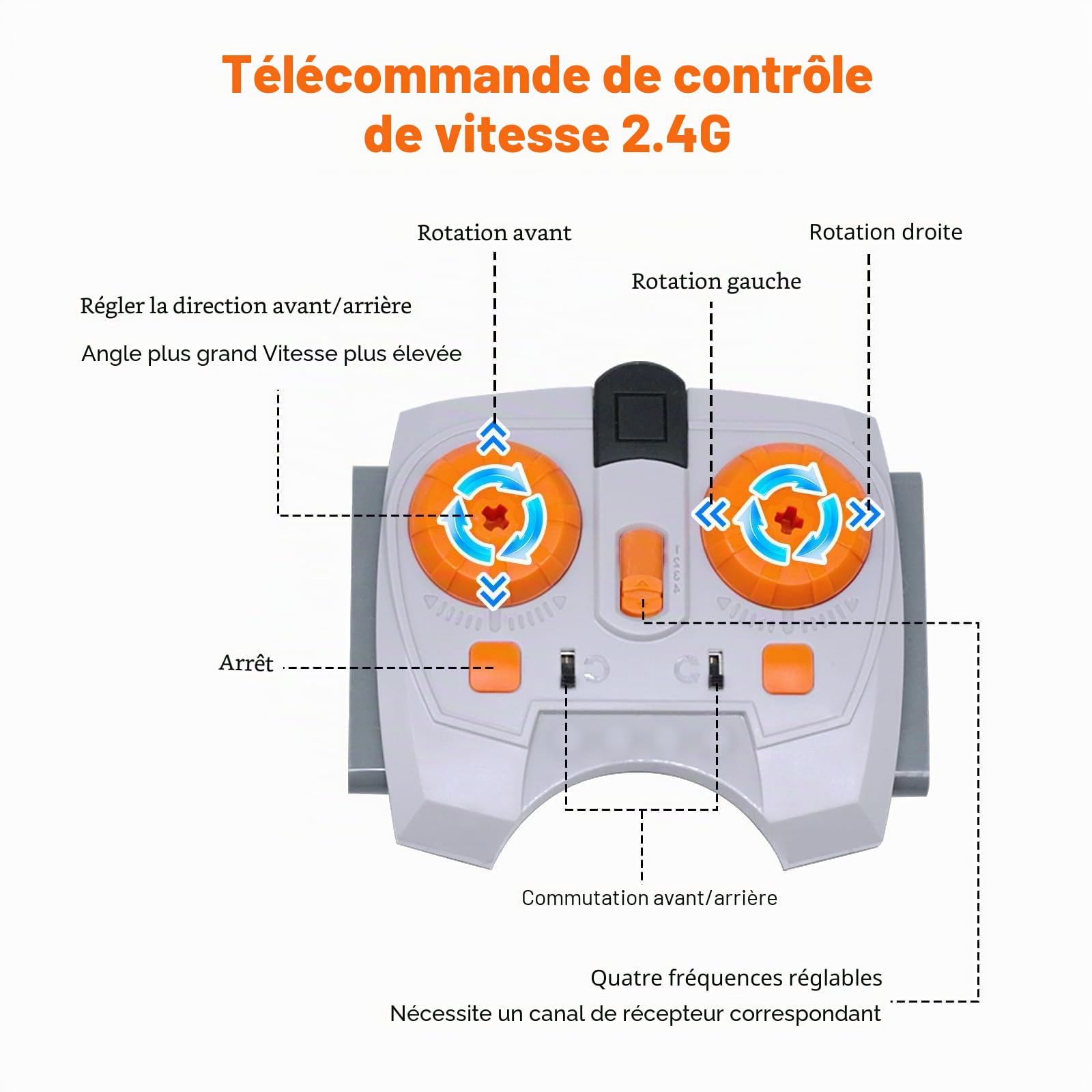 Servomoteur Power Fonction Kit Binghe Lot de 9 électriques pour Jouets avec Moteur Ensemble avec M/L Moteur, Télécommande 2,4 GHz, Boîtier de Piles, Câble d’Extension, Câble LED avec nombreux modèles