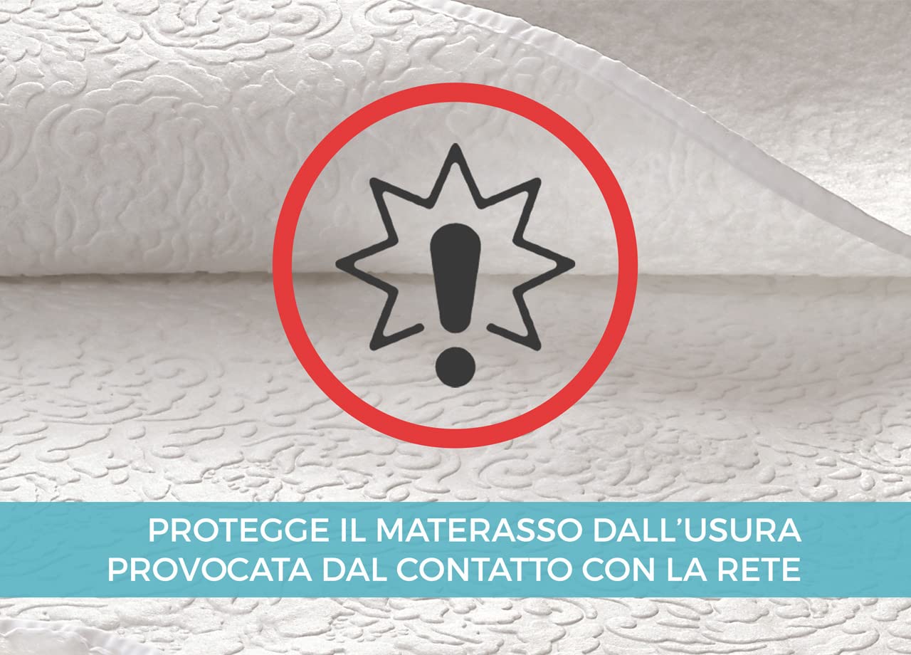 Coprirete Proteggi Rete In 100% Poliestere Misura Matrimoniale 160x190cm Antiacaro e Anallergico, Copri Doghe con Fissaggio agli Angoli Anti-Spostamento Made in Italy