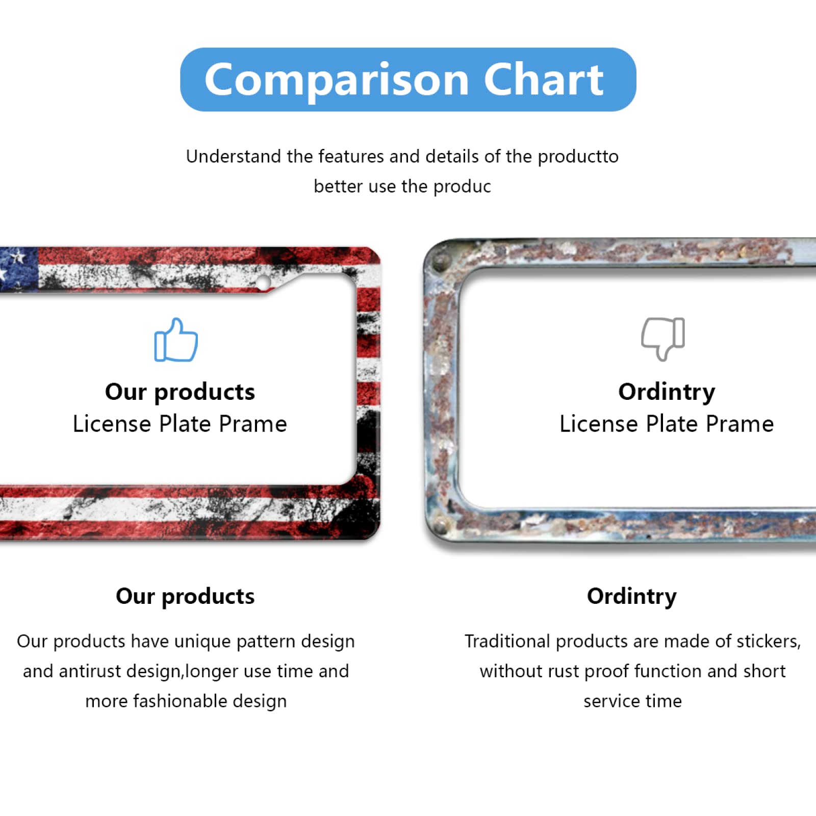 Amazon.co.jp: パーソナライズされたナンバープレートフレーム