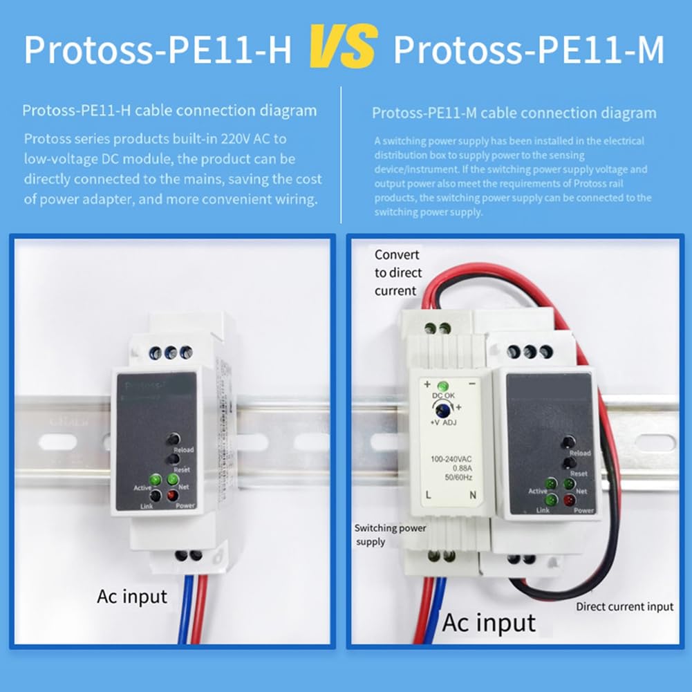 1 unidad de puerto serie de carril DIN RS485 a Ethernet, servidor Protoss MQTT PE11-H, compatible con Modbus RTU, plástico