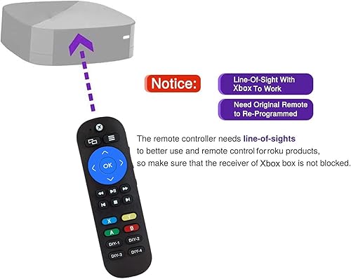 Miniatura 6 de Control remoto universal multimedia para Xbox One Xbox One S y Xbox One X control remoto IR estándar con 7 teclas de aprendizaje más para controlar