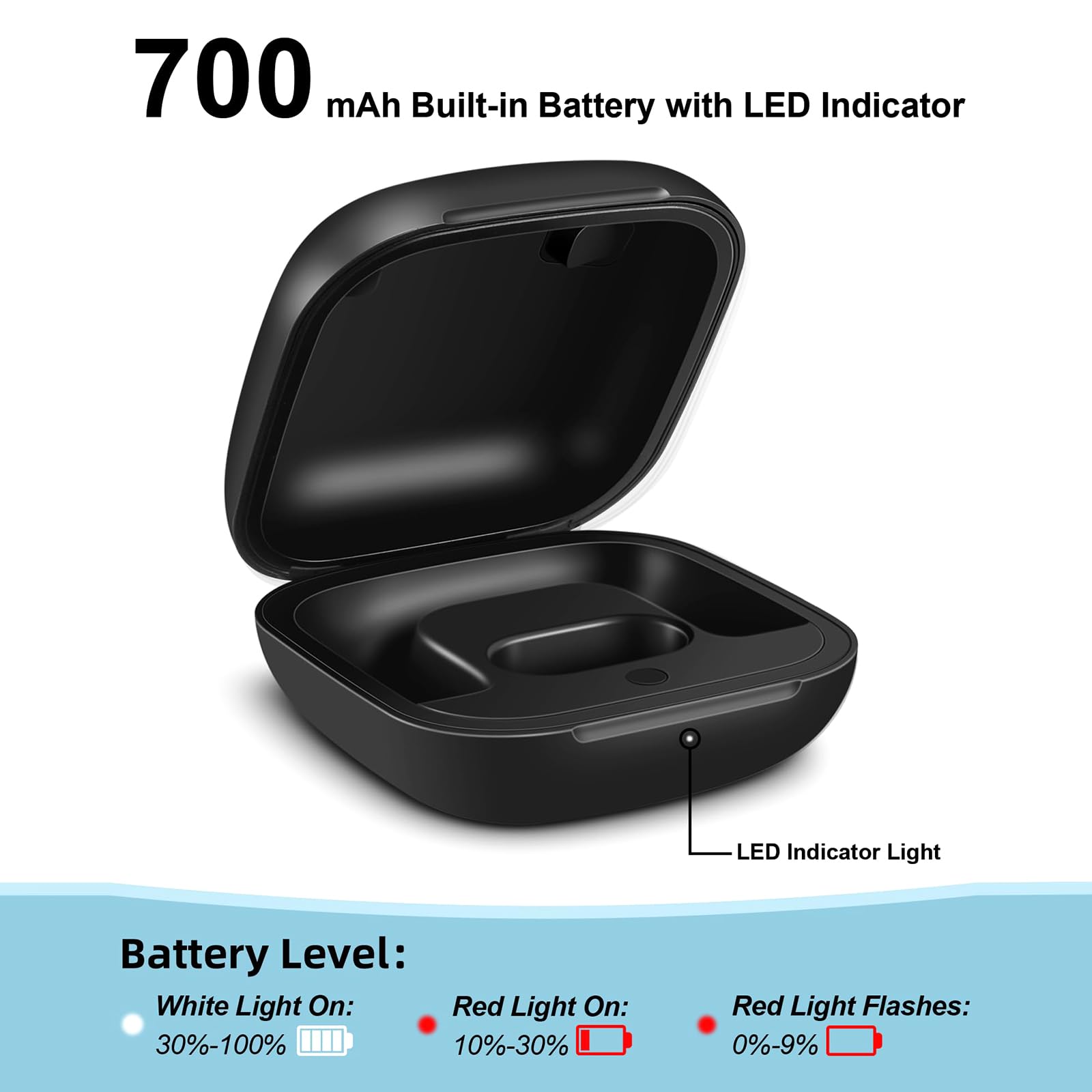 Custodia di ricarica per auricolari Fast 700mAh di grande capacità di archiviazione per accessori auricolari portatile