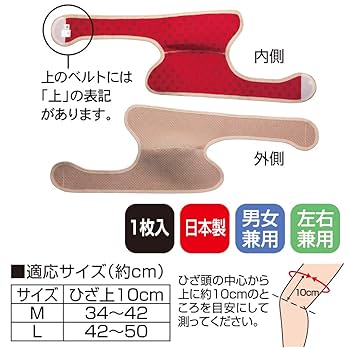 ラファ膝あて Amazon.co.jp: アルファックス 癒し膝サポーター Lサイズ