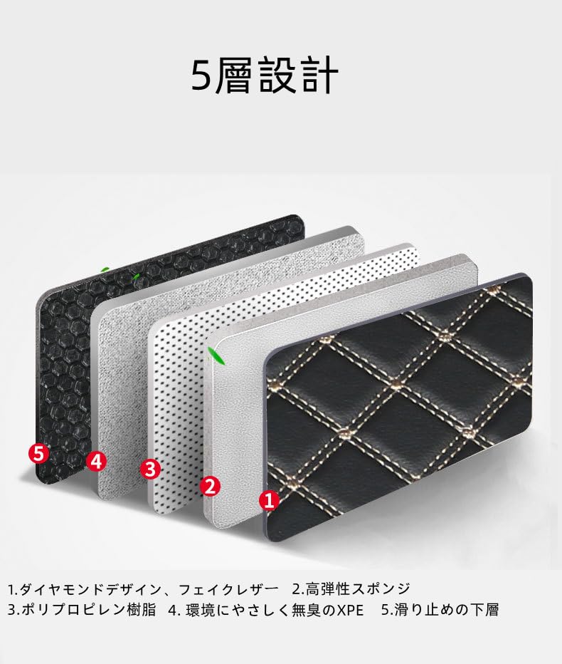 Amazon.co.jp: Lacaca MINI ミニ 3ドア F56 トランク上段用 専用 3D