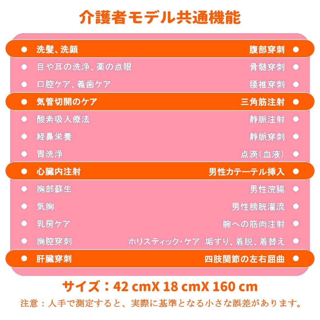 Amazon.co.jp: 看護実習モデル人形 医療 多機能 マネキンモデル 看護
