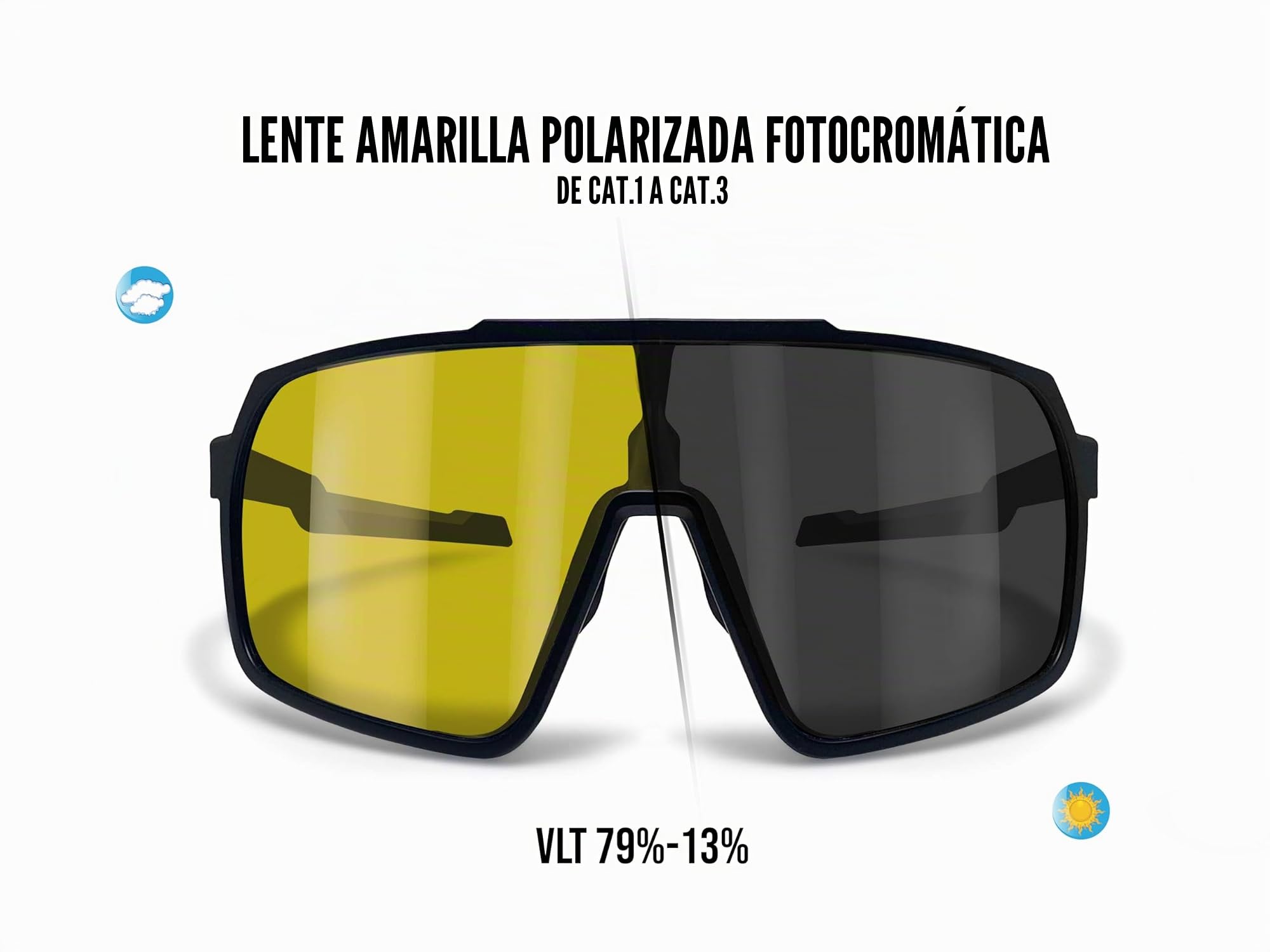BERTONI Gafas Deportivas Ciclismo MTB Running para Hombre y Mujer en TR90 - Lente Ancha Antivaho 100% Protección UV mod. GEMINI