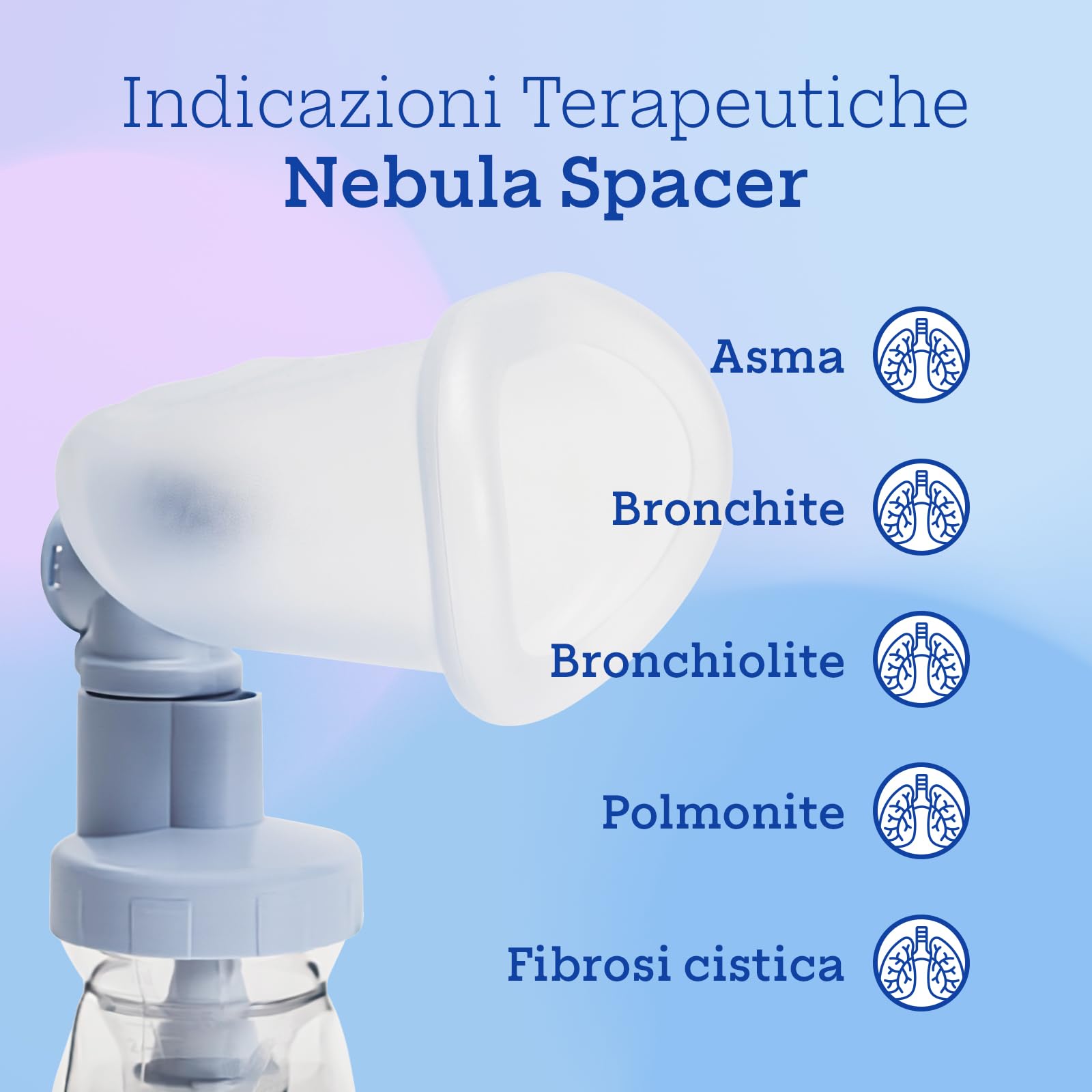 Air Liquide Healthcare, NEBULA, Sistema Completo per Aerosolterapia per Adulti e Bambini, Dotato di RINOWASH, NEBULA SPACER e Maschera Pediatrica, Ideale per tutta la Famiglia, Terapia Completa
