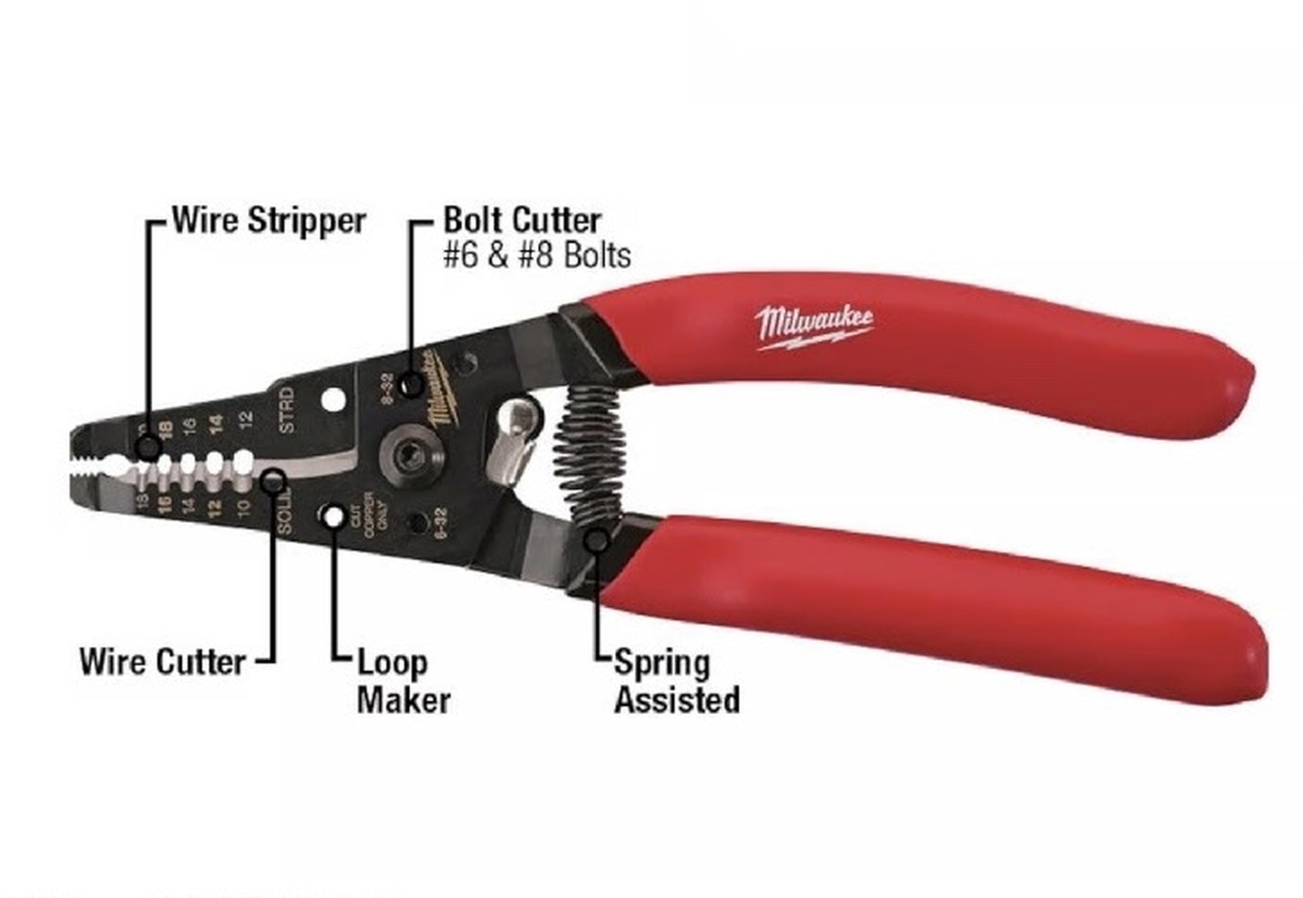 Milwaukee Kit de herramientas manuales para electricista (4 piezas)