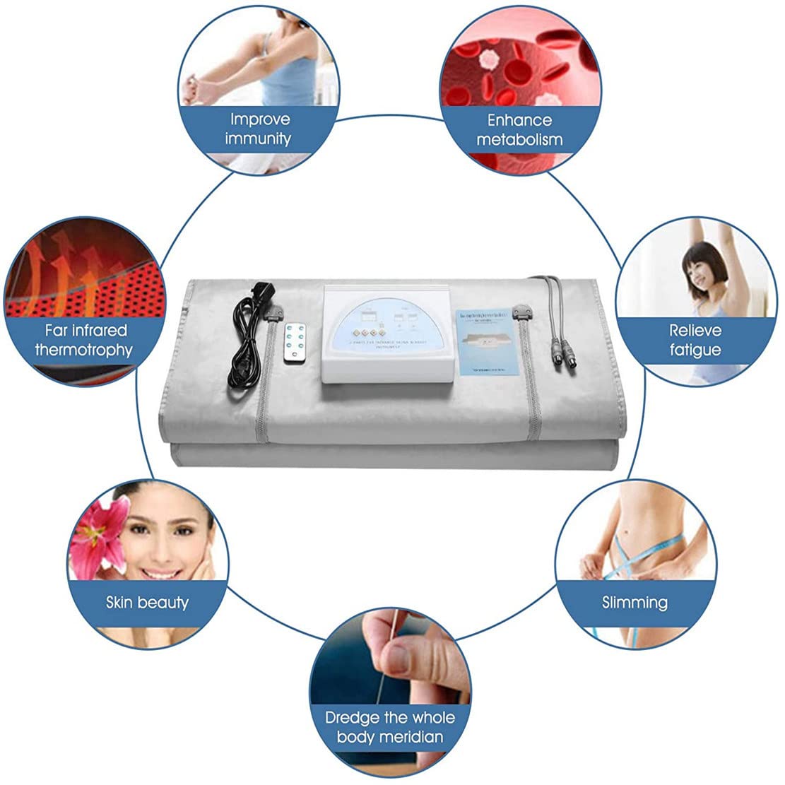 Manta de sauna infrarroja con control digital de 2 zonas, envoltura corporal de calor lejano para spa en casa, reduce la grasa y desintoxicación