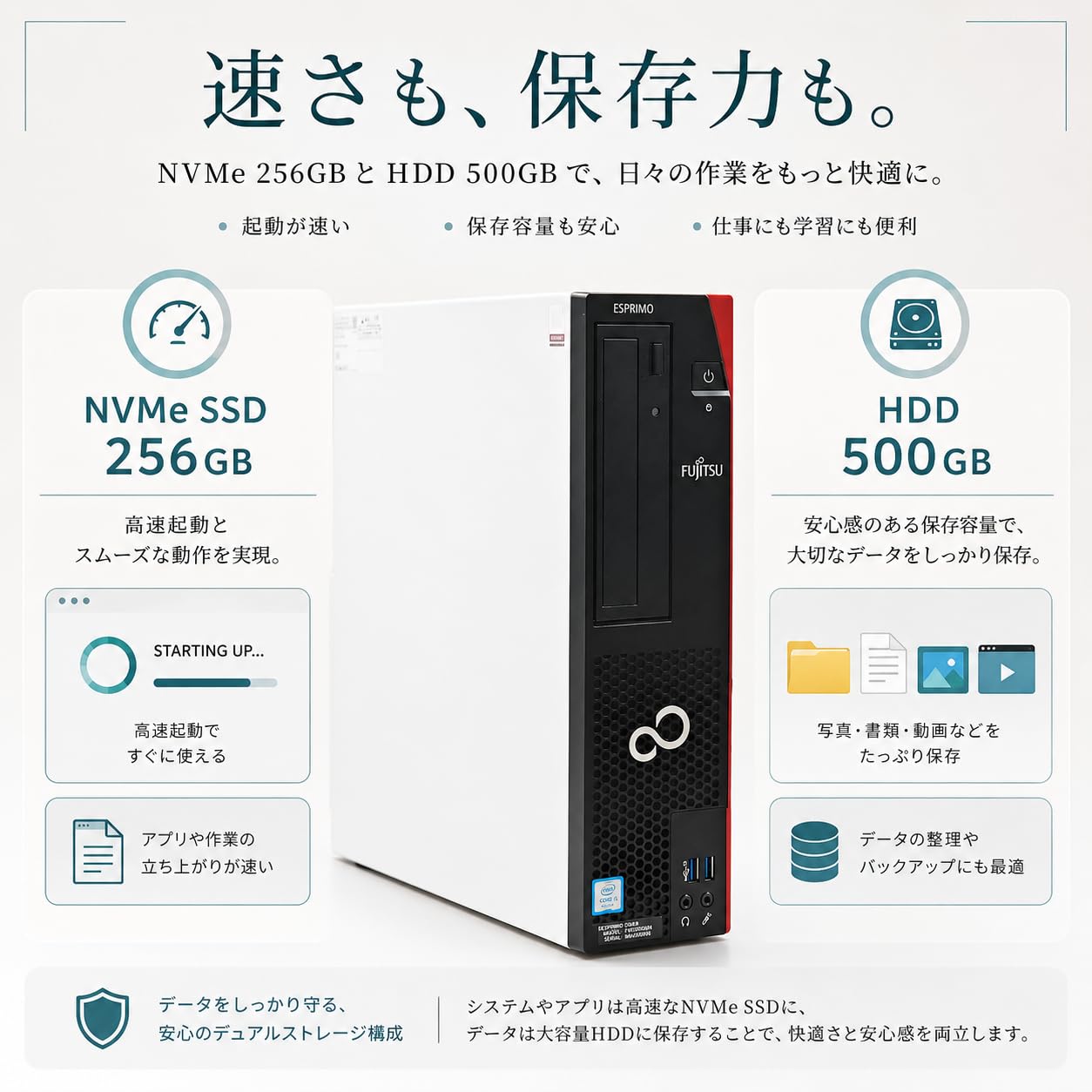 Amazon.co.jp: 富士通ESPRIMO D588 デスクトップパソコン 整備済 i3