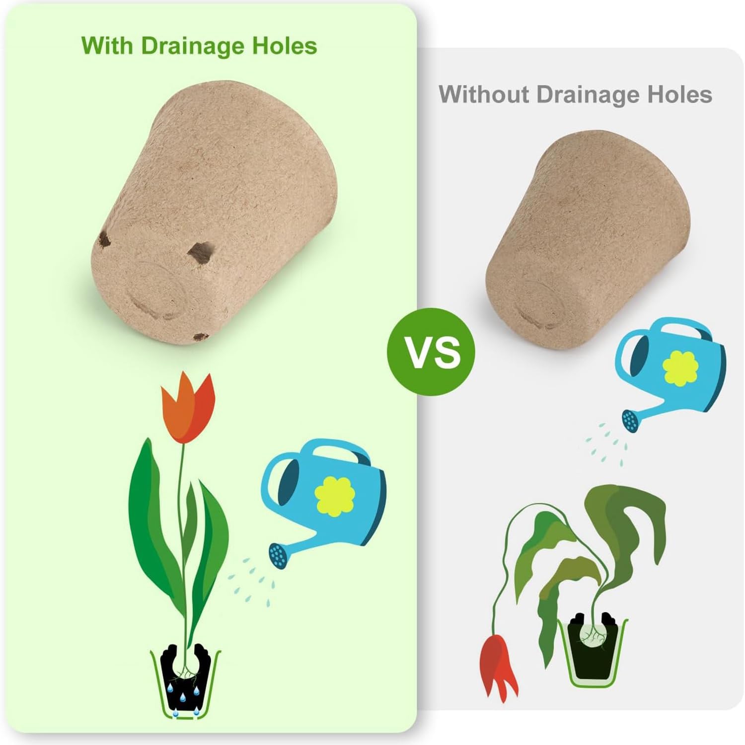 Lot de 130 pots de tourbe organique, pot de pépinière de 3,15 pouces, pots ronds pour semis de plantes avec trous de drainage, initiateur de graines