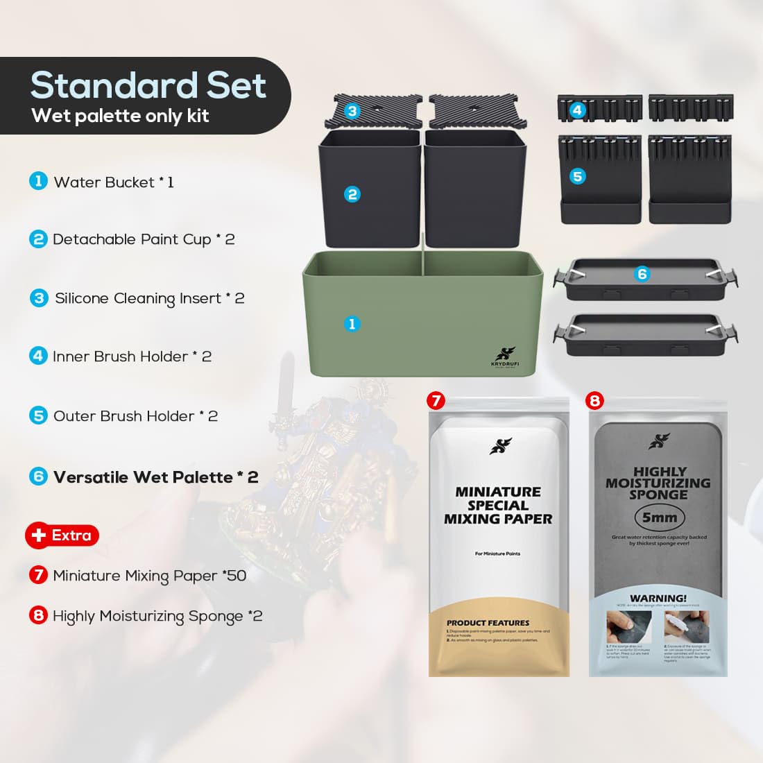 Stazione di Pittura Modulare Portatile All-in-One con Pulitore e Supporti per Pennelli, Vassoio per Palette di Pittura Umida con Coperchio per Pittura Miniatura e Vernici Acriliche (Set