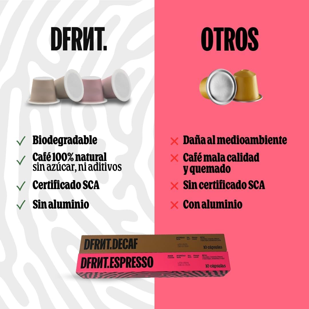 DFRNT. Colombia Dark 1000Kg – Café en grains de spécialité (86,75 points SCA) – 100% Arabica aux notes de chocolat et de caramel – Espresso idéal – Torréfaction foncée