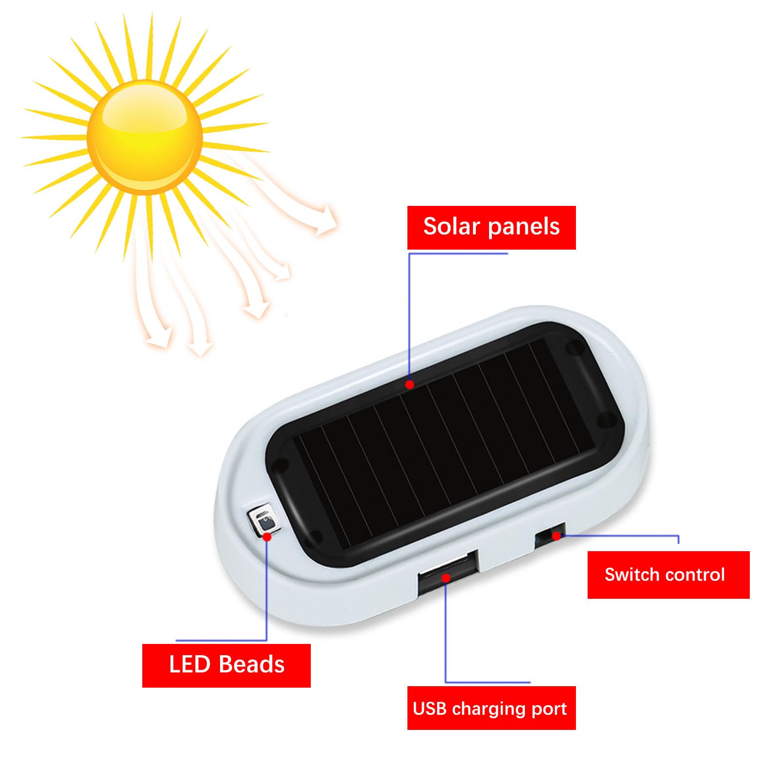 Solar Auto Alarmanlage Anti-Diebstahl Blinklampe - Dummy-Alarm-System mit blinkender roter LED
