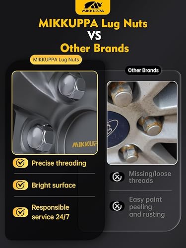 Vista 107 de MIKKUPPA Tuercas de llanta M14x2.0 – Repuesto para ruedas de fábrica Ford F150 Expedition Lincoln Navigator Factory 2003-2014 – 24 tuercas Plateado
