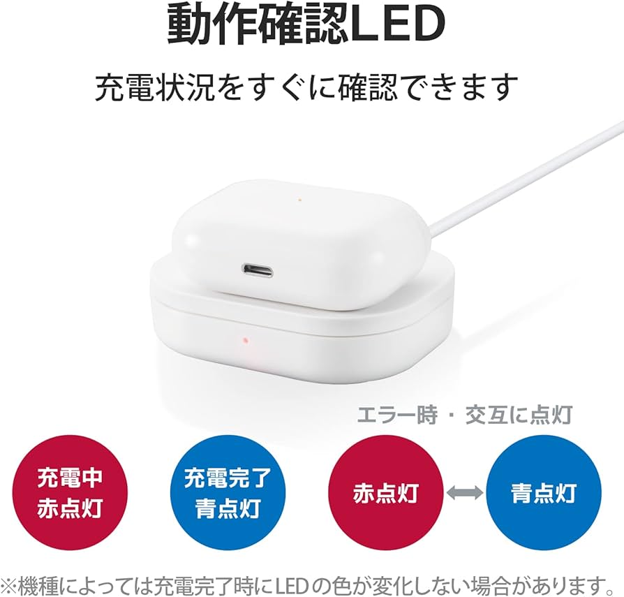 AirPods本体 ホワイト プレゼントELECOM充電器付き 61nzjynZD4L._AC_UF894,