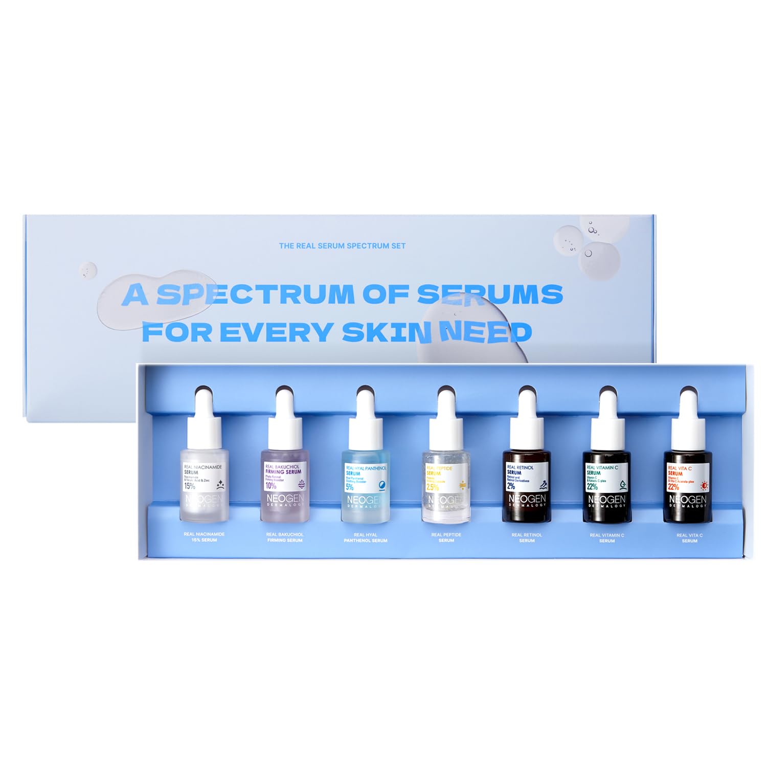 NEOGEN DERMALOGYREAL SERUM SPECTRUM SET (7ea)