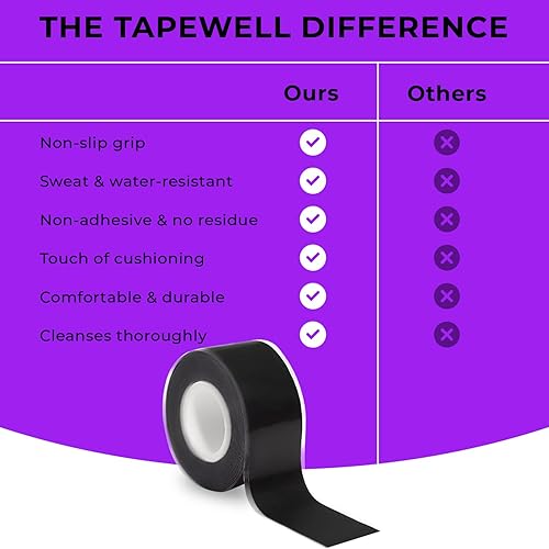 Miniatura 5 de Cinta de agarre de silicona de 1 pulgada x 10 pies, envoltura de silicona de fusión antideslizante para barras de dominadas, pesas, mancuernas,
