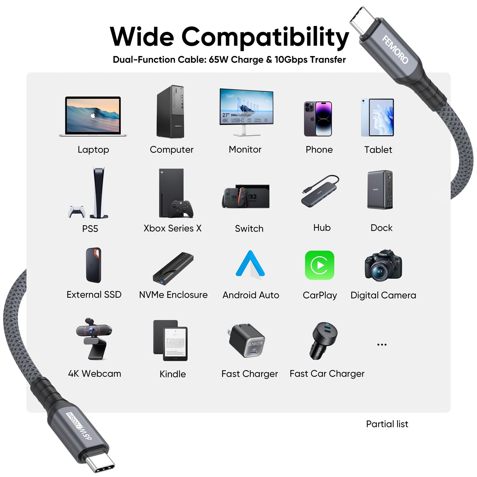 FEMORO Da USB C a USB C N63 (3 m, 1 confezione)