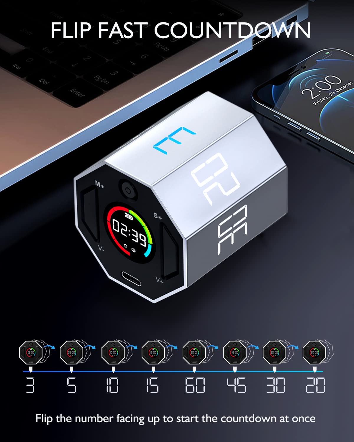 Drehbarer Pomodoro Timer Würfel – 5/15/25/45 Minuten, Visueller Countdown Für Produktivität & Fokus