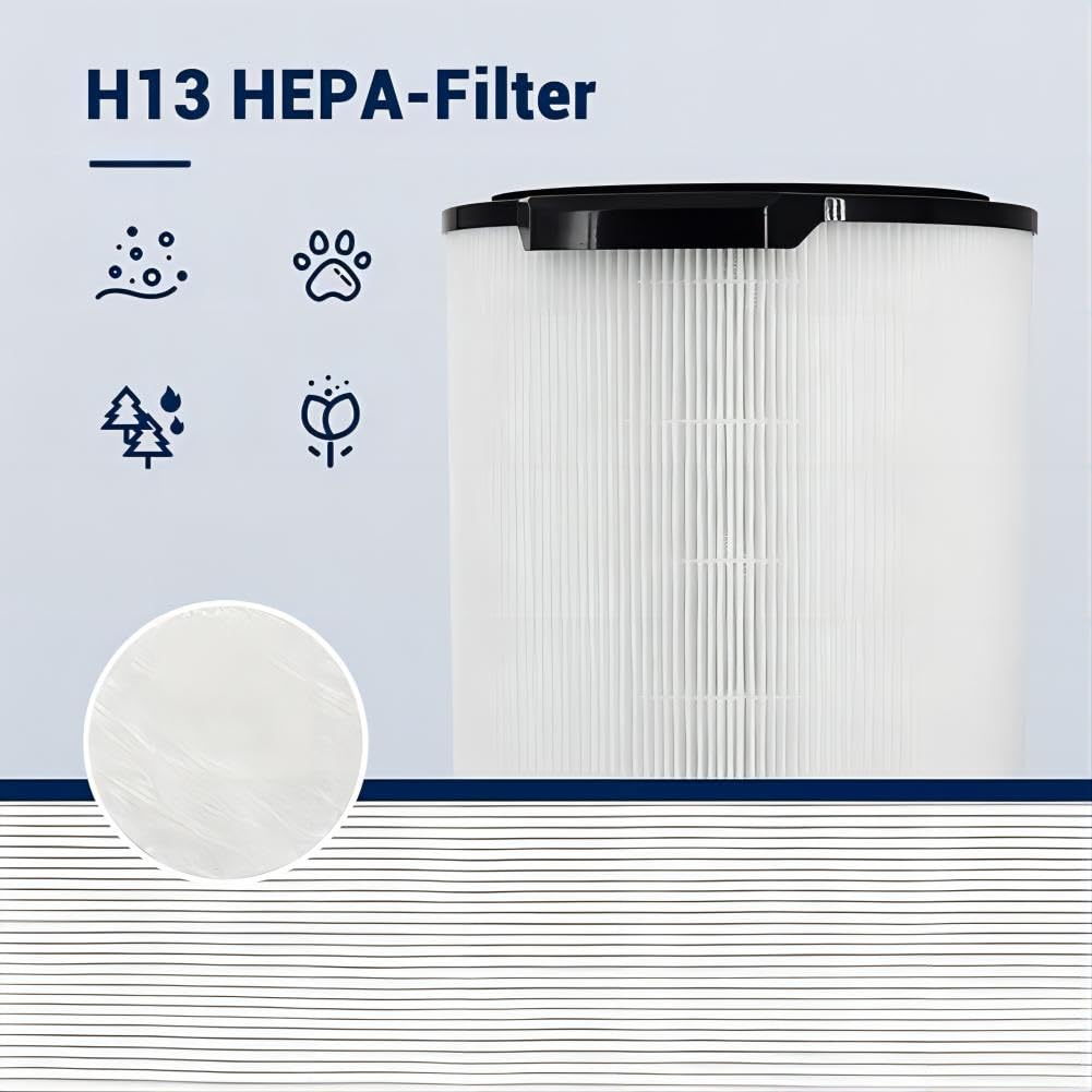 FY3430/30 Filtr wymienny FY3430 w połączeniu z materiałem HEPA, kompatybilny z serią Philips Expert 3000i, zastępuje filtr oczyszczacza powietrza AC3033/AC3036/AC3039/AC3055/AC3058/AC3059