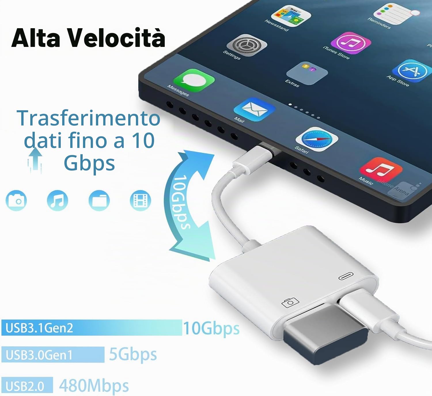 [Certificato Apple MFi]Adattatore Lightning a USB OTG per iPhone 14/13/12/11, Adattatore Fotocamera da Lightning a USB con porta di ricarica,Plug and Play,Supporta U Disk,MIDI,lettore di schede,mouse