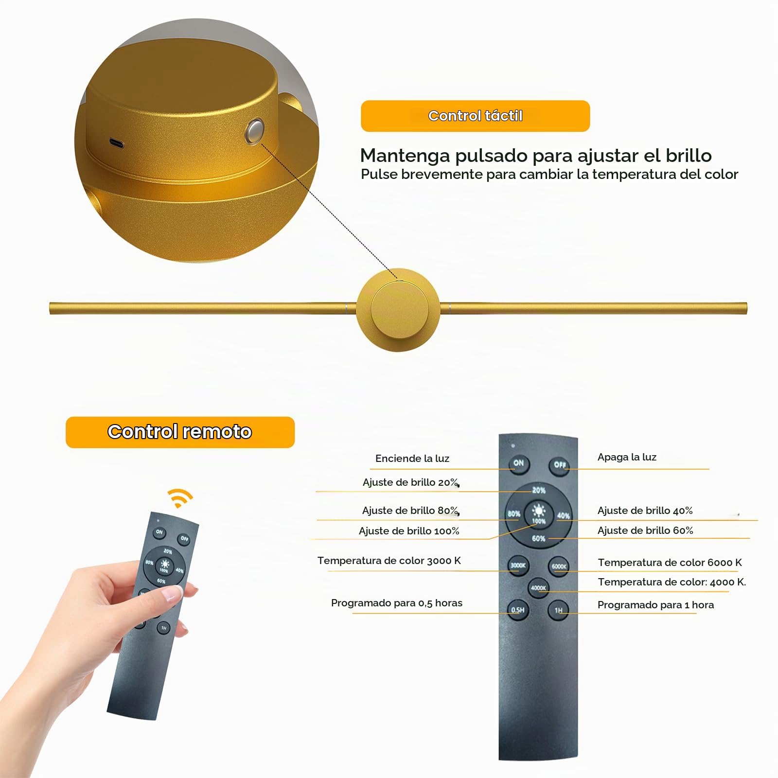 GEADI Luz Pared Interior con Batería Recargable, Lámpara de Pared sin Cable Dimmer con mando a distancia, Aplique Pared Interior LED para Salón, Dormitorio, Sala, Pasillo, Escalera, 2 Pcs