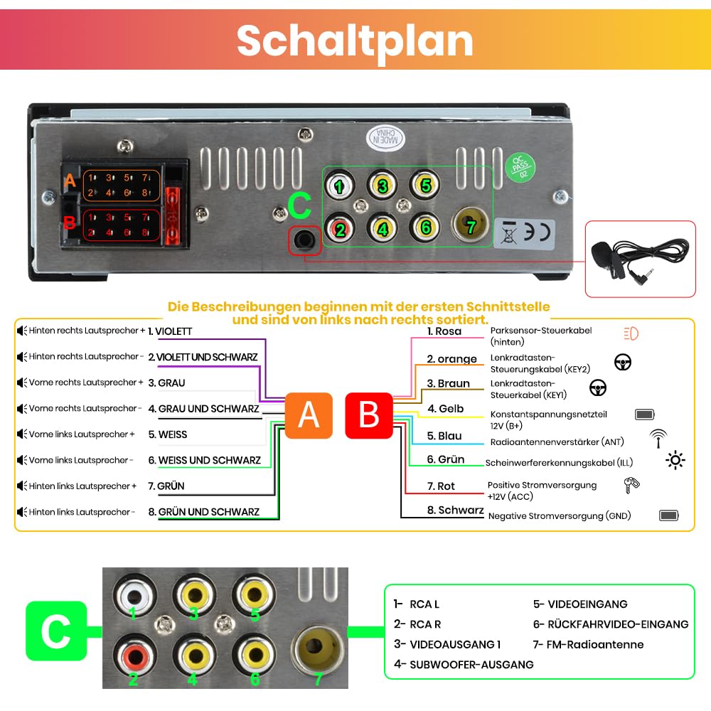 1 DIN Universales Autoradio, Carplay, Android Auto, Online-Navigation | 6,36 Zoll Touchscreen, RDS, Typ-C-Anschluss, USB-Anschluss, Bluetooth, Rückfahrkamera