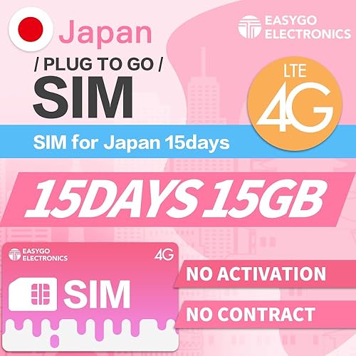 SIM para Japón 15 días 15 GB 4G-LTE Datos sin activación sin contrato tarjeta SIM prepago