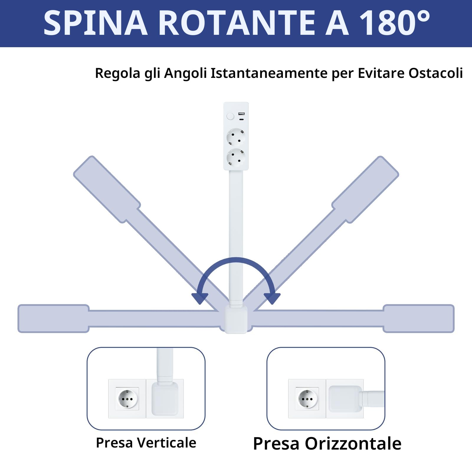 Multipresa con porte USB-A, USB-C e 2 prese di corrente, prolunga da parete estensibile e rotante, ideale per comodini, divani, scrivanie e altri luoghi di difficile accesso.