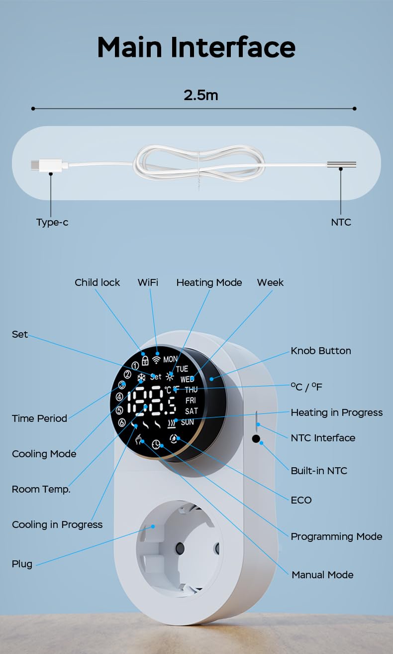 Yasorn Termostato WiFi con enchufe 240V, controlador de temperatura LED con mando giratorio, enchufe inteligente con sensor,control por voz,calefacción y refrigeración, apto para invernaderos/acuarios
