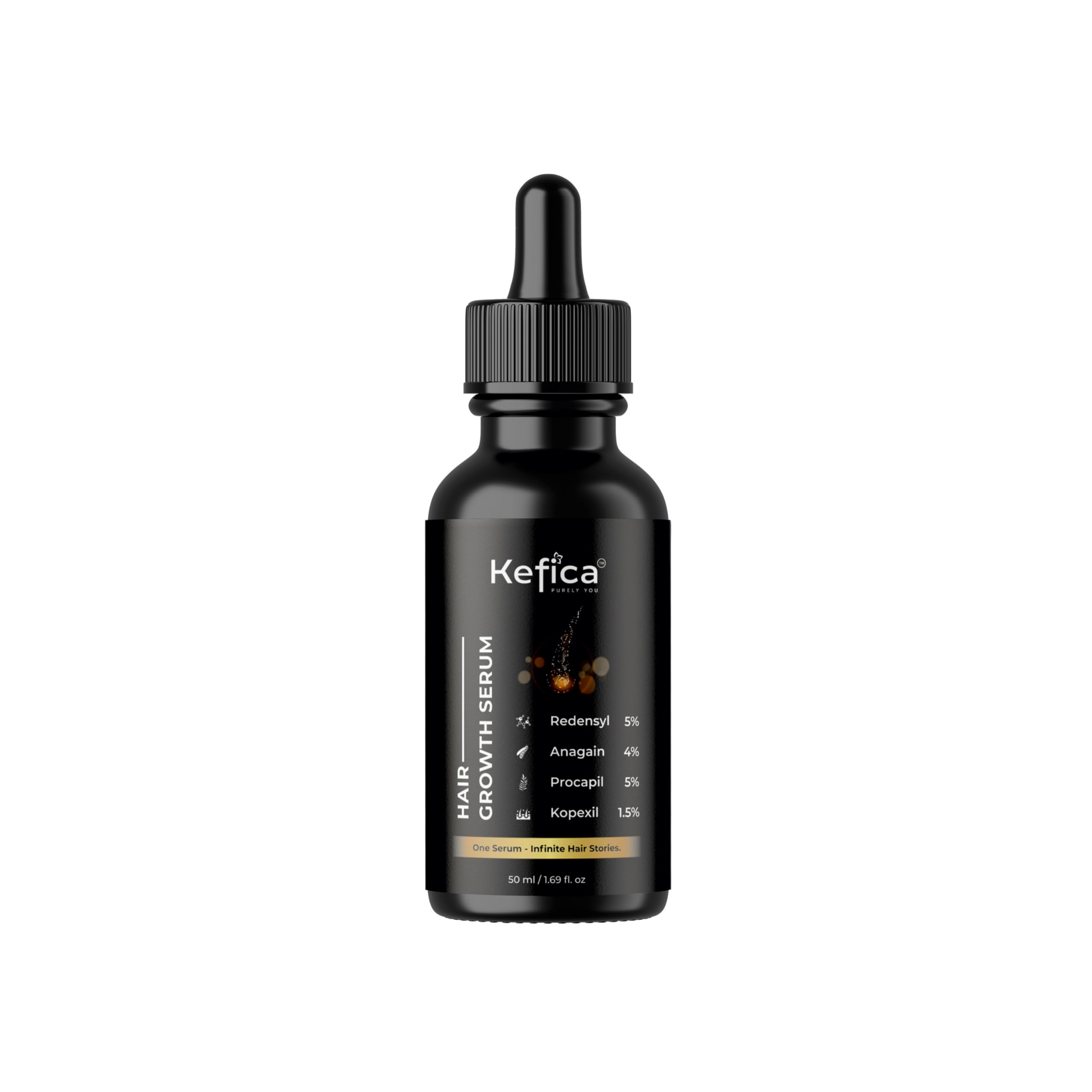 Hair Growth Serum, 50 ml | with Procapil 5% & Kopexil 1.5%, Redensyl 5%, Anagain 4% | Daily Hair Care, Non Sticky Dropper | Scalp Serum for Men and Women