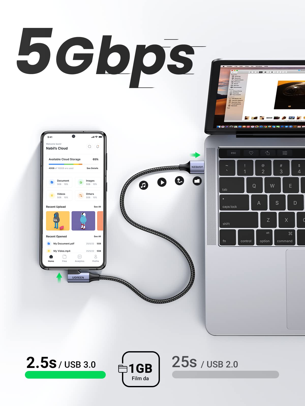 UGREEN Cavo USB C a A 3.0 5Gbps in Nylon, Cable Tipo C 90 Gradi 3A Compatibile con iPhone 16/15 Plus Pro Max, Galaxy S24 S23 S22 A53 A33, Pixel 9/8, ecc. 1M
