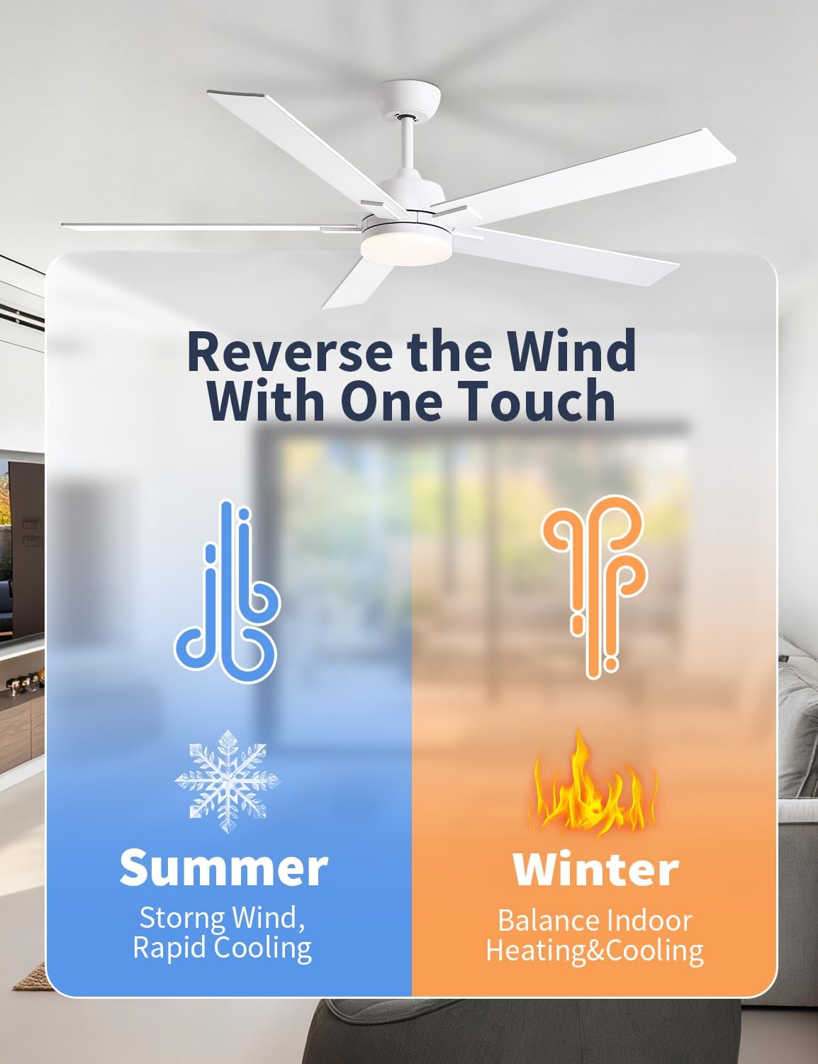60 Inch Ceiling Fans with Lights and Remote, 6 Speed Reversible DC Motor, 3CCT Dimmable LED, 5 Blades, White Modern Ceiling Fan for Bedroom, Living Room & Covered Outdoor, Includes Downrod