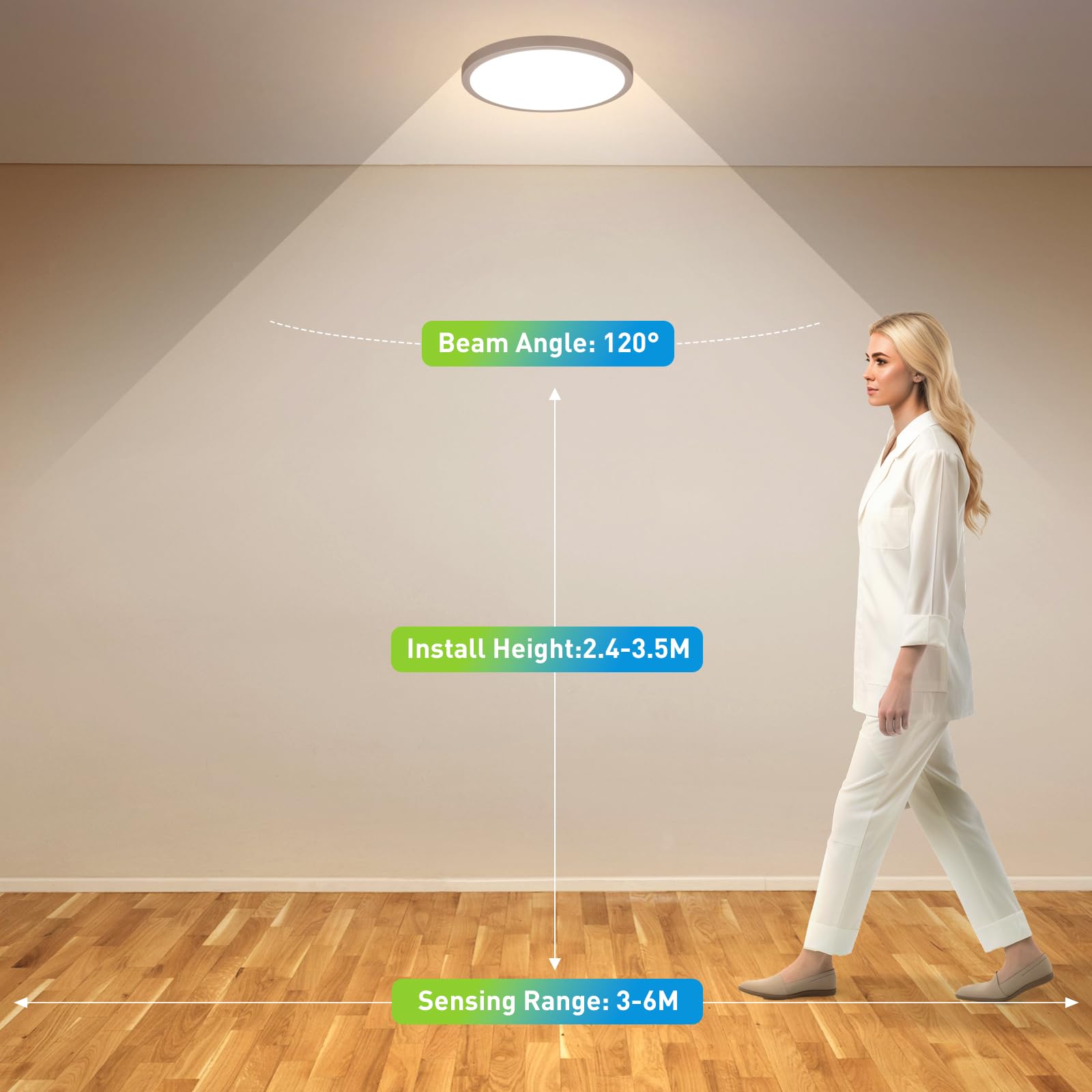 LED plafondlamp IP54 24W 2800lm 4000K met sensor incl. zwarte omranding