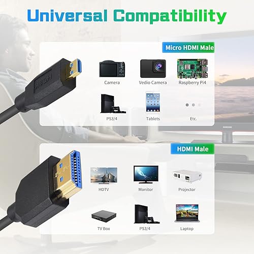 Miniatura 4 de Duttek Cable micro HDMI a HDMI en espiral de 8K de 1 a 4 pies, 48 Gbps HDMI a micro HDMI 2.1 cable ultrafino (8K 60Hz, 4K 240Hz) para cámara,