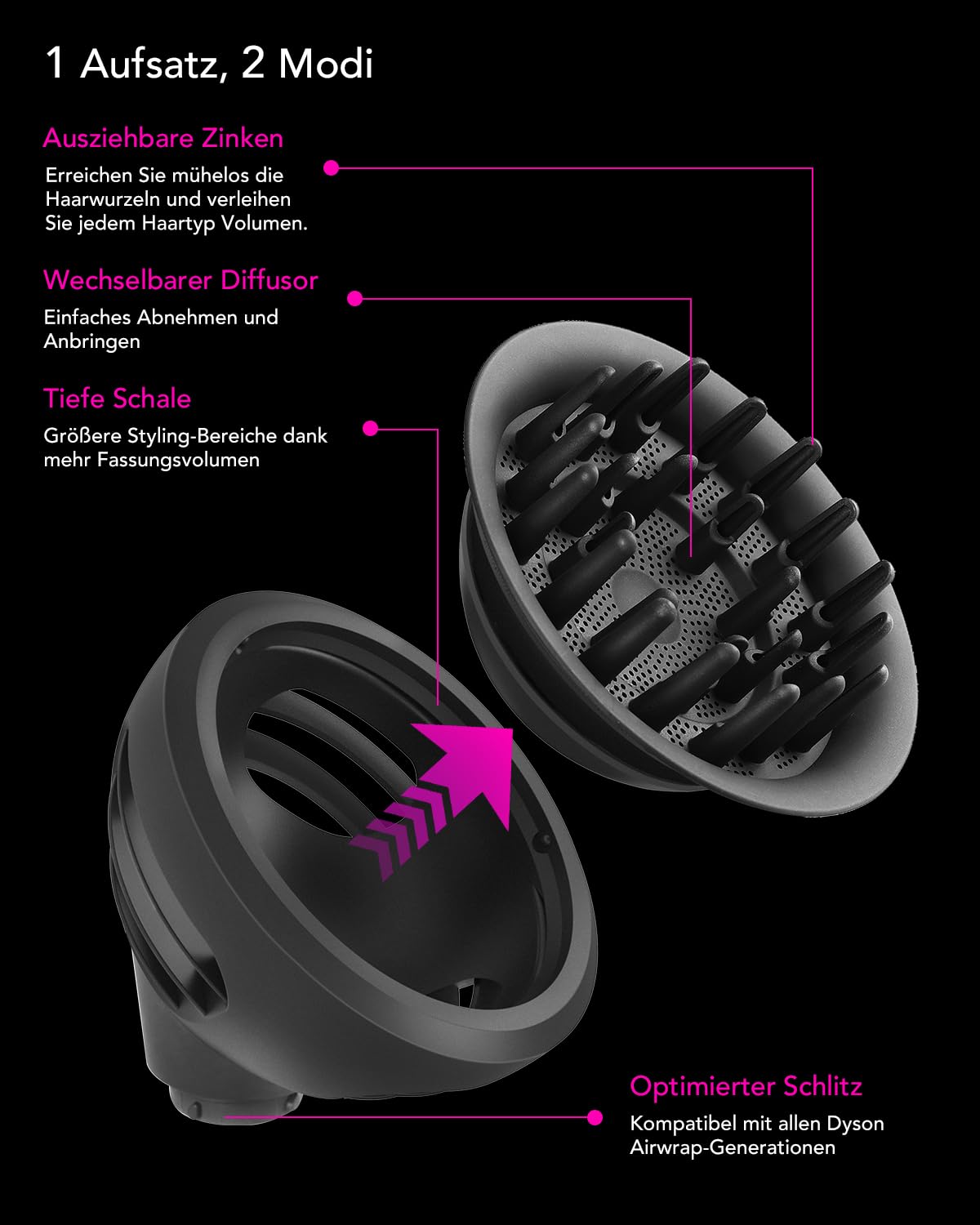Wellen und Locken Diffusor-Aufsatz für Dyson Airwrap, kompatibel mit HS01/HS05/HS08, Neues Design mit 2 Luftstrom-Modi für mehr Volumen, Struktur & Definition bei lockigem & welligem Haar, Grau