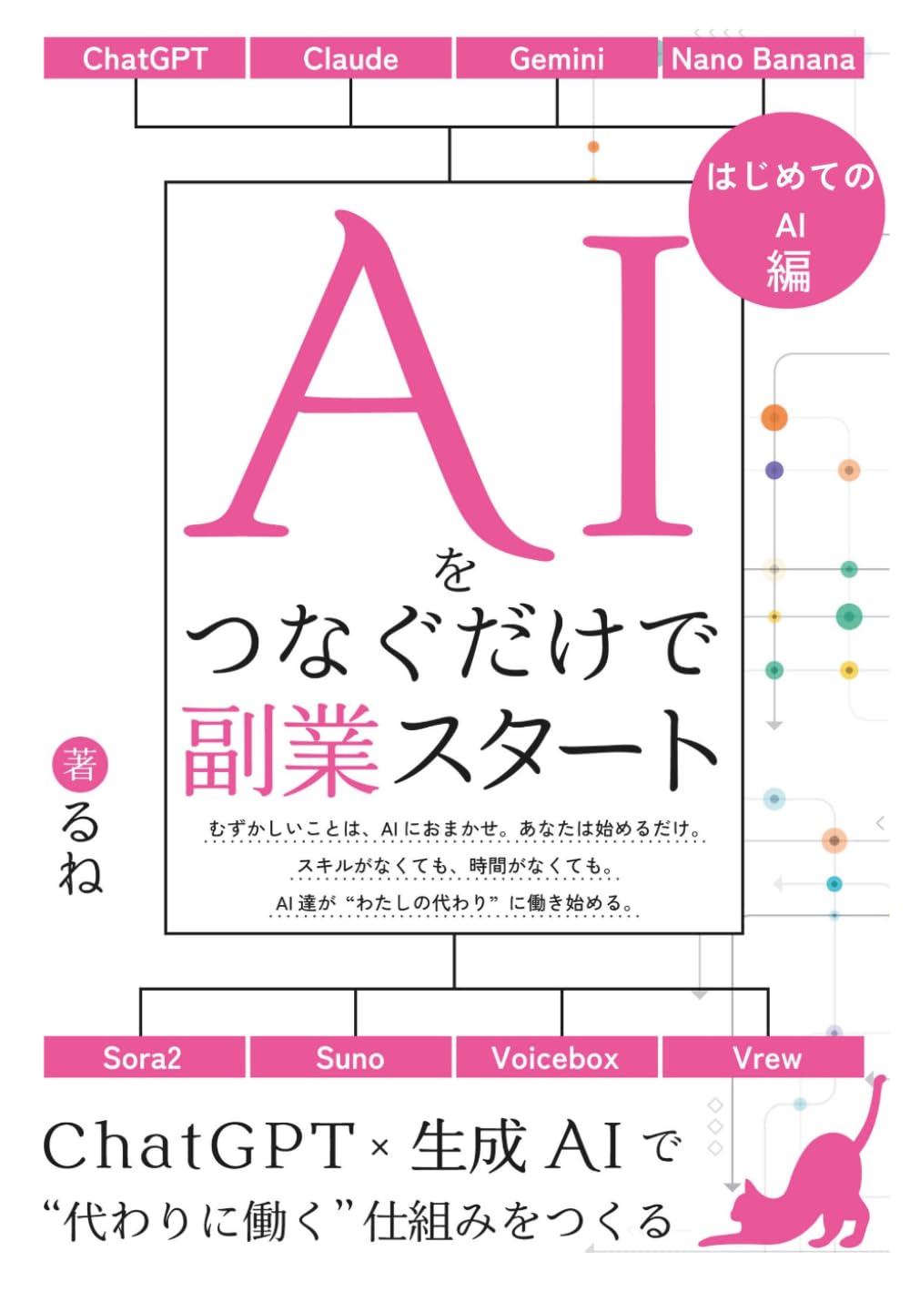 AIをつなぐだけで副業スタート　 はじめてのAI編: ChatGPT×生成AI連携で代わりに働く仕組みをつくる (AIと副業)
