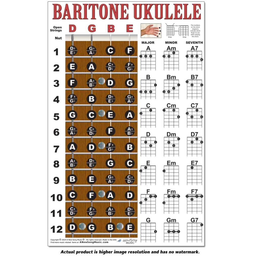 Baritone Ukulele Fretboard Notes & Easy Beginner Chord Chart Instructional Poster for Bari Uke by A New Song Music 11"x17" - Image 4