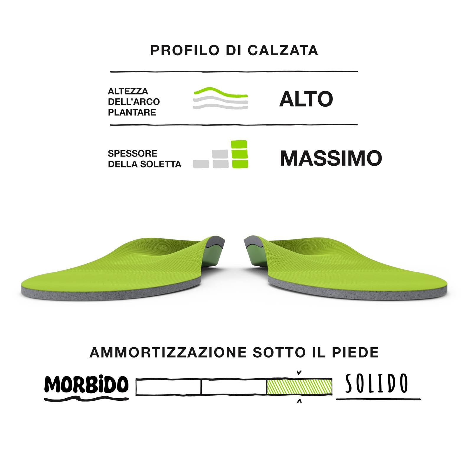 Superfeet - Solette per tutti gli usi con arco plantare alto - Inserti ortopedici per scarpe