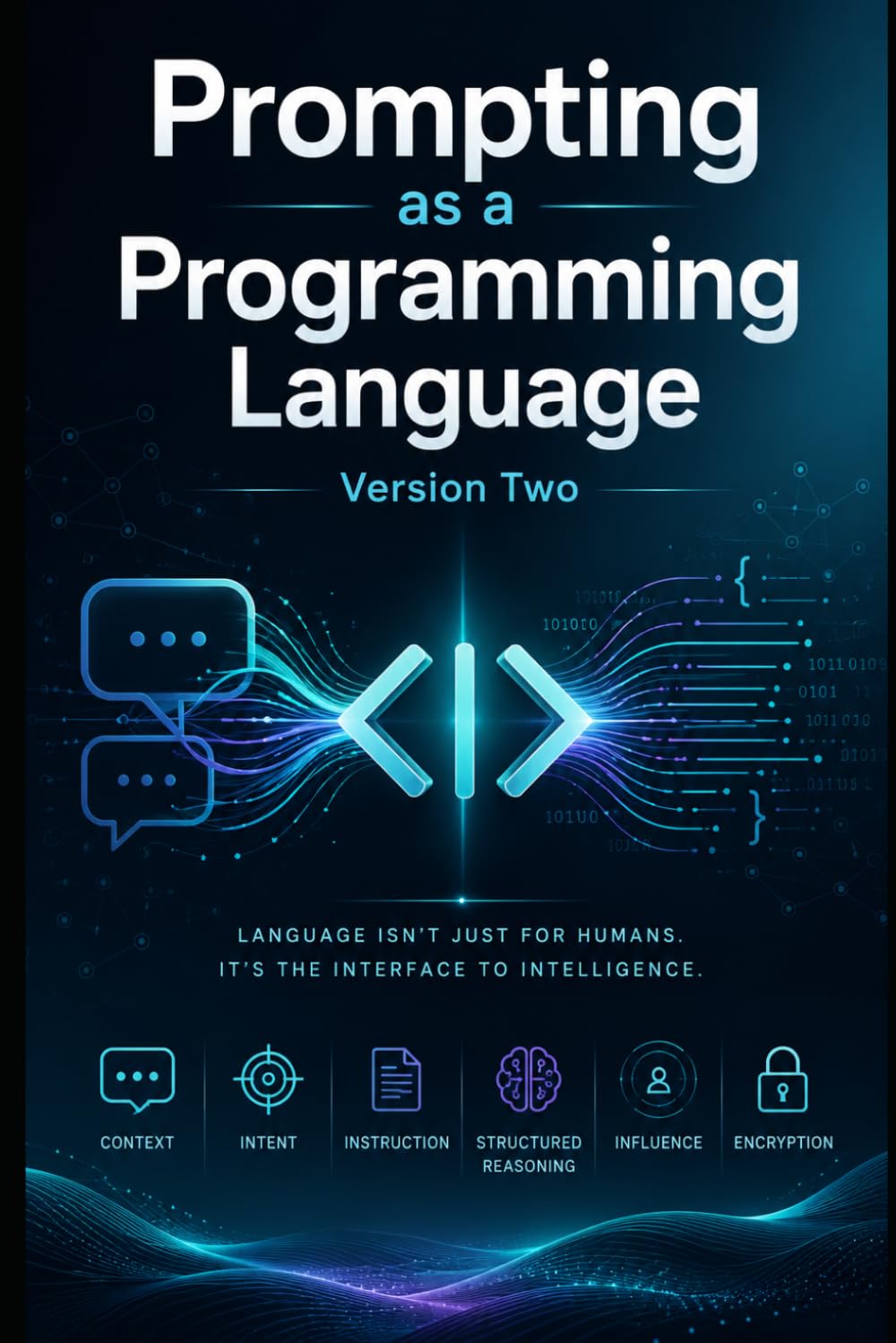 Prompting as a Programming Language: A Practical Guide to Prompt-Oriented Programming, AI Workflows, and Automation