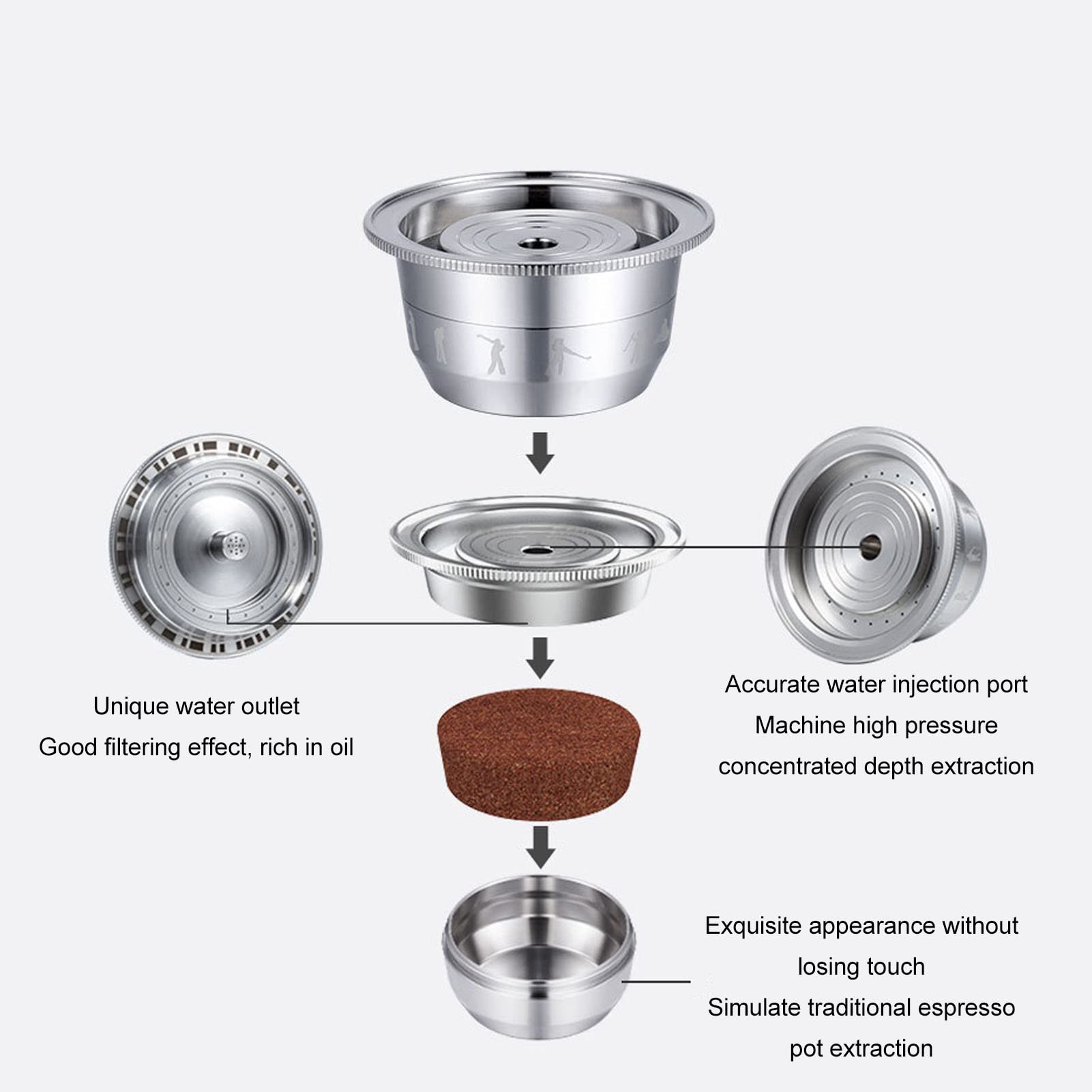 Taza filtro reutilizable para cápsulas de café, de acero inoxidable; cápsula de café reutilizable para máquinas ; extracción a alta presión con junta de