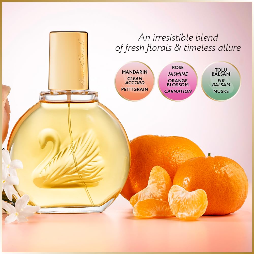 Gloria Vanderbilt No. 1 by Gloria Vanderbilt for Women - 2 Pc Gift Set 1oz EDT Spray, 3.4oz Body Lotion - Image 4