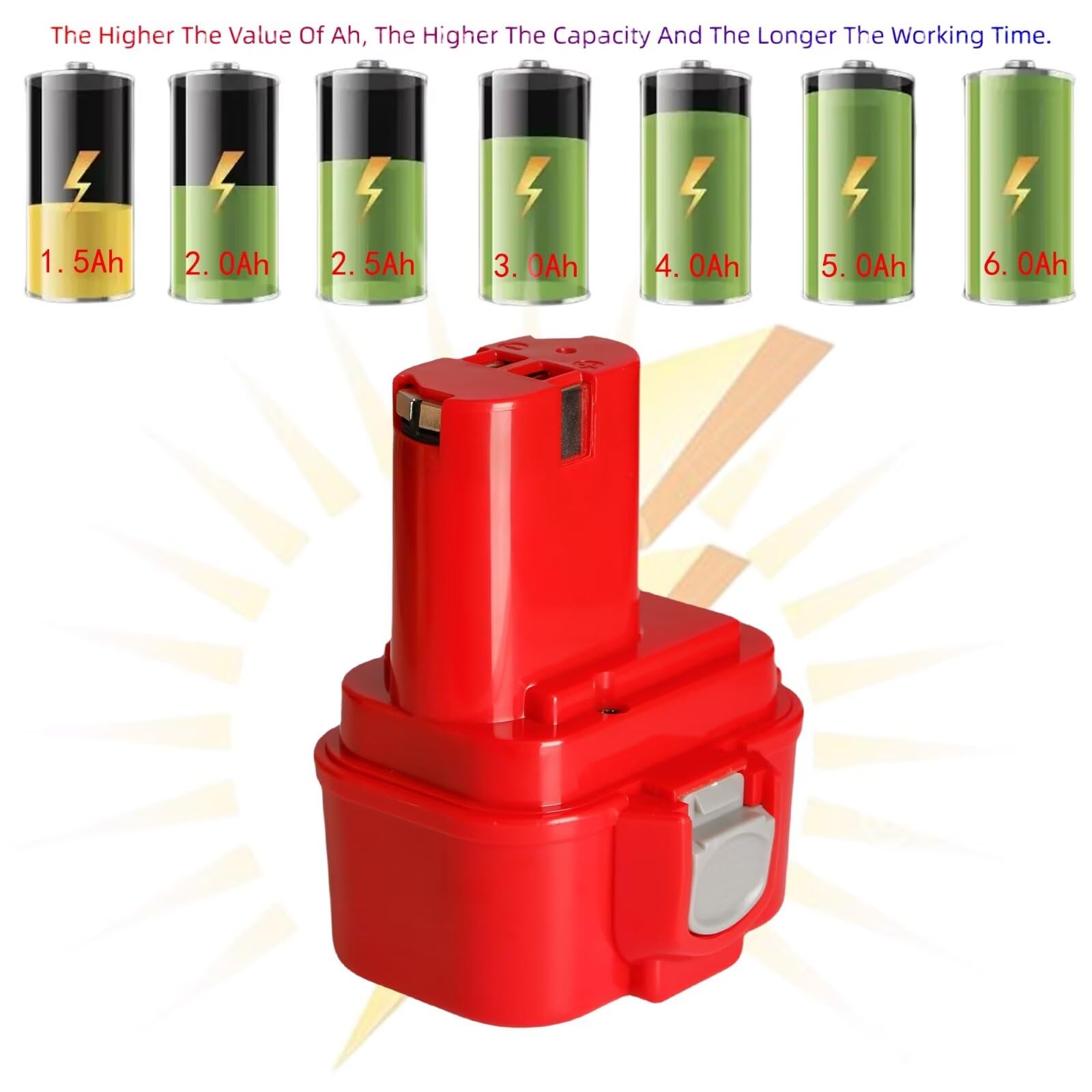 TAURUSKING Compatible With Makita Battery NiCad