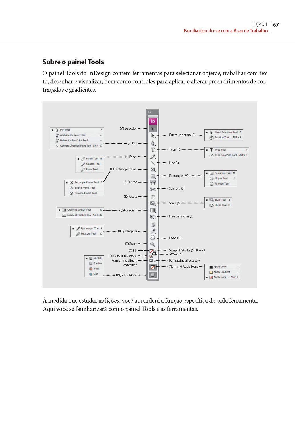ADOBE INDESIGN CS3