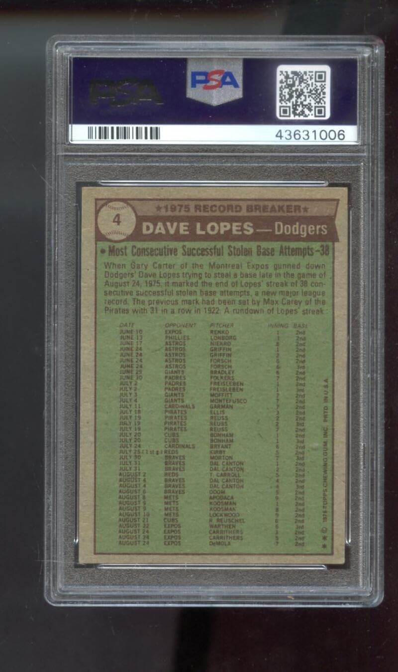 1976 Topps #4 Dave Lopes AUTO SIGNED Autograph Autographed Card PSA PSA/DNA Baseball MLB COA Los Angeles Dodgers Record Breaker